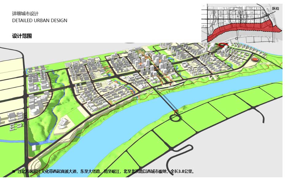 Urban Design 1