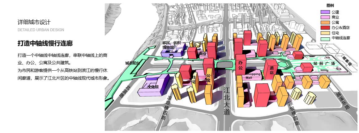 Urban Design 2